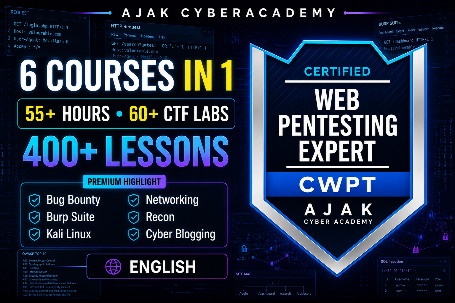Certified Web Pentesting Expert~English