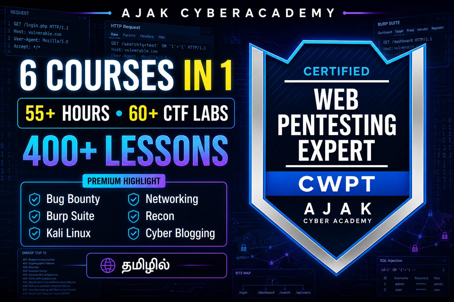 Certified Web Pentesting Expert~தமிழில்