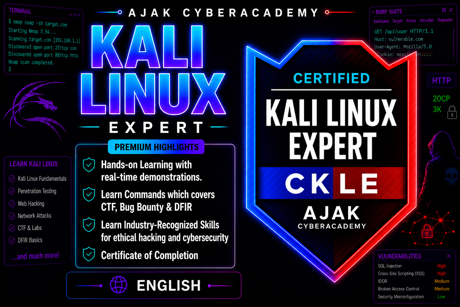Certified Kali Linux Expert ~ English
