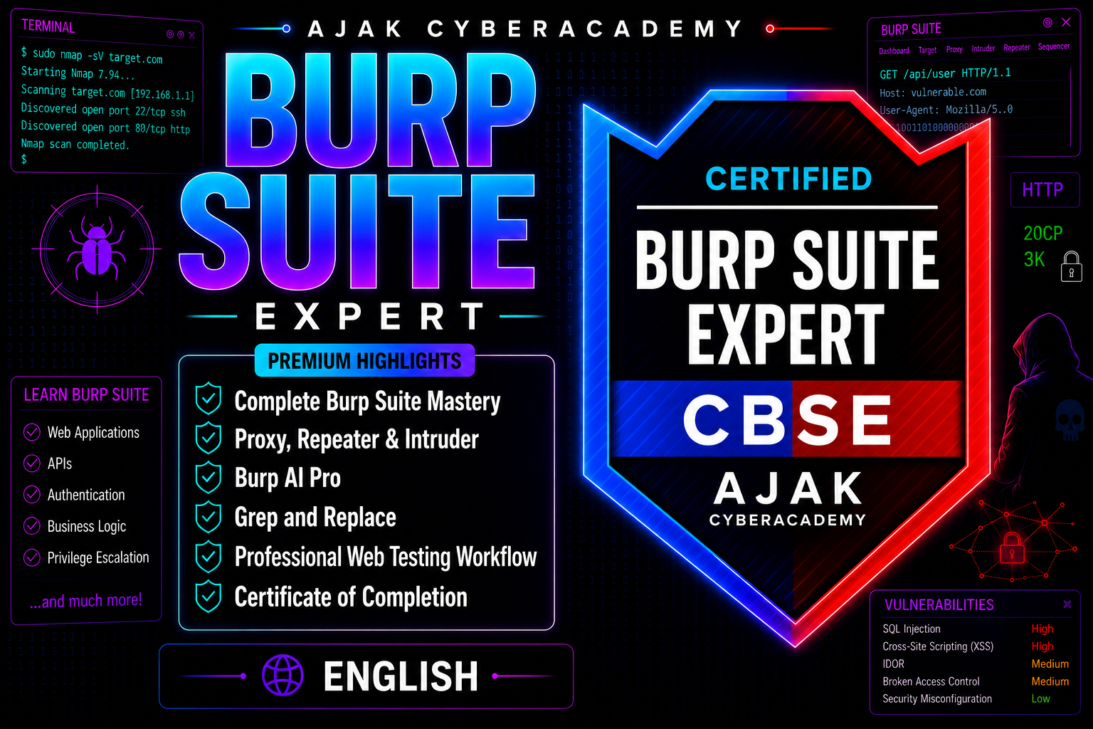 Certified Burp Suite Expert ~ English