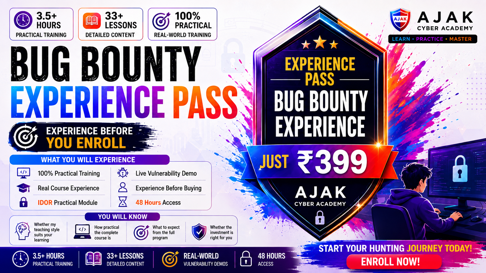BUG BOUNTY PRE-EXPERIENCE LEARNING தமிழில்